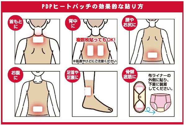 PDPヒートパッチの効果的な貼り方