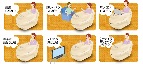 服を着たまま 「ながら」 光温浴