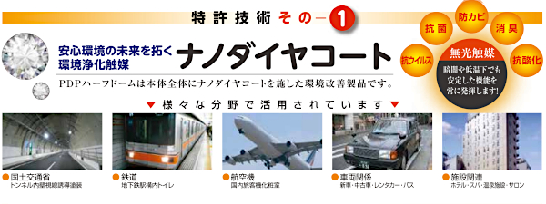 様々な分野で活用されています