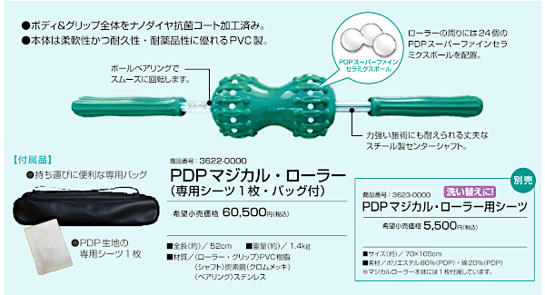 図：PDPマジカルローラー商品案内 